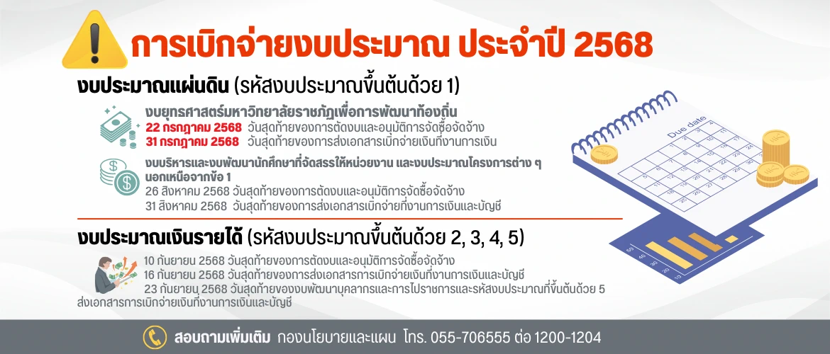 การเบิกจ่ายงบประมาณ 2568
