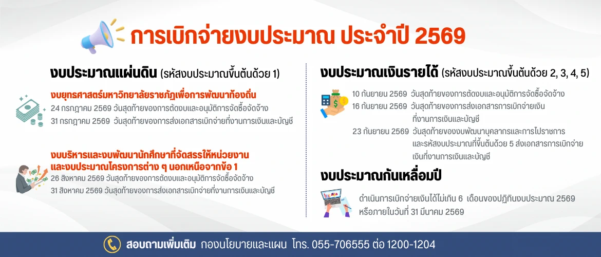 กำหนดเการเบิกจ่ายงบประมาณปี 2569